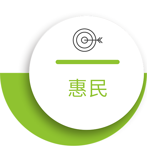 惠民